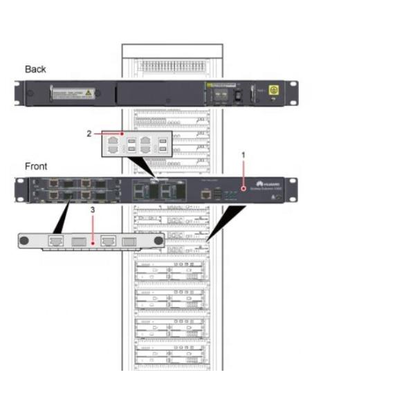 Quality CSC3300 Ethernet interface module 0231G225 FWEM12GE 2-port Gigabit Ethernet Interface Module wholesale