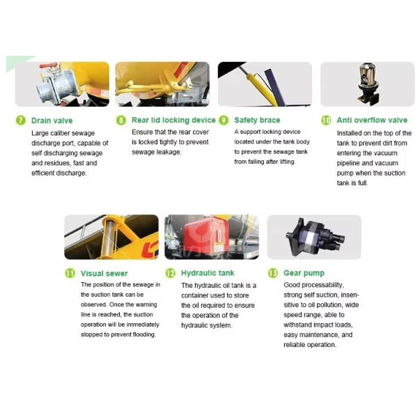 HOWO 4x2 Driver 10000L Sewage Suction Truck with Vacuum Pump for Sucking Waste Water Vacuum Sewer Tanker Suction Truck