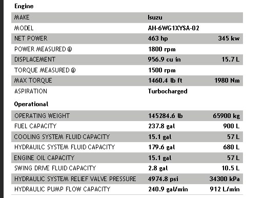 Used HITACHI ZX650 Excavator For Sale Original japan HITACHI EXCAVATOR ZX650