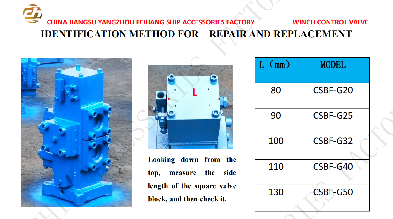 How To Replace For CSBF Type Winch Control Valve & Hydraulic Control Valve moade