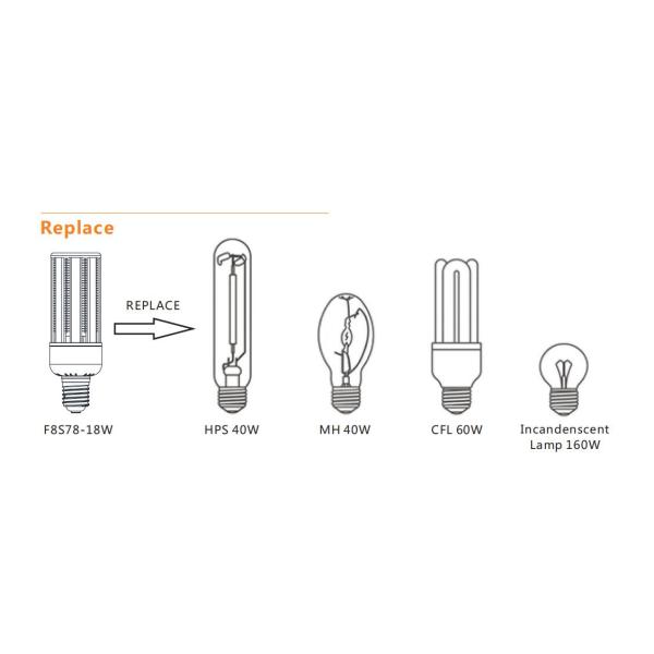 18W Corn Cob LED Light Bulbs 130LM/W 100 - 277V AC Type For Yard Lighting