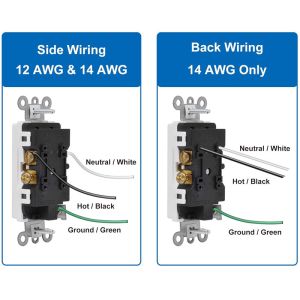 Residential And Commercial Wall Mounted Socket 15A 125V For Easy Secure