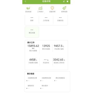 2021 Zoomlion Used Truck Crane ZTC160E with 8.5m Jib Length and Weichai Engine