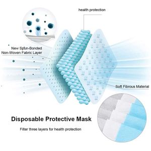 Breathable Kids Face Mask 3 Layers Protective Low Breathing Resistance