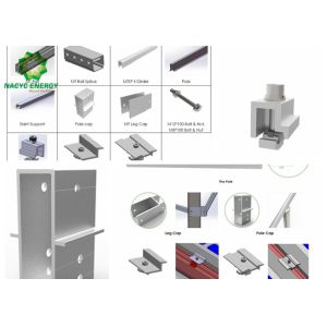 VIP 0.1 USD Solar Power system Energy Support Off Grid Solar Kit Solar Panel