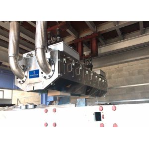 SS / SMS Model Pp Spunbond Non Woven Fabric Machine For Hygiene , High Speed