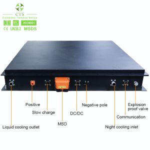 Customized 400V 40KWH 80KWH Lifepo4 Battery Pack With Fast Charging Function