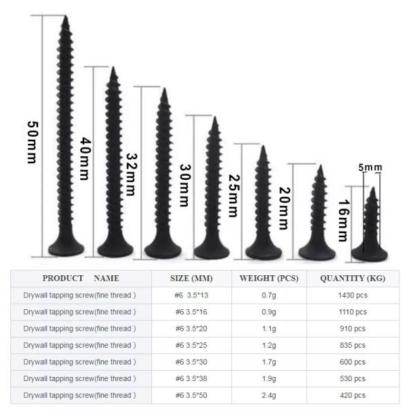 Quality M2-M10 All Models Black Phosphate Screws 3mm-60mm Length wholesale