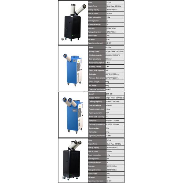 Air Conditioning Unit Plant Workshop Post Local Compressor Cooling