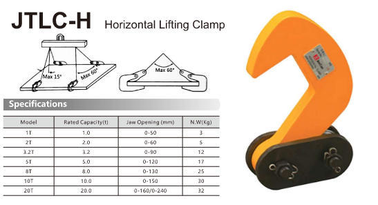 JTLC-H Heavy-Duty Mechanical Lifting Devices for Safe and Easy Steel Plate
