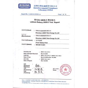 Shenzhen Zhengtang Technology Co. Certifications