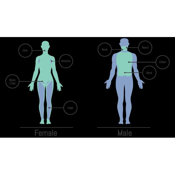 Salon Ipl Hair Removal Machine , Ipl Facial Machine With Impectable Alarming System