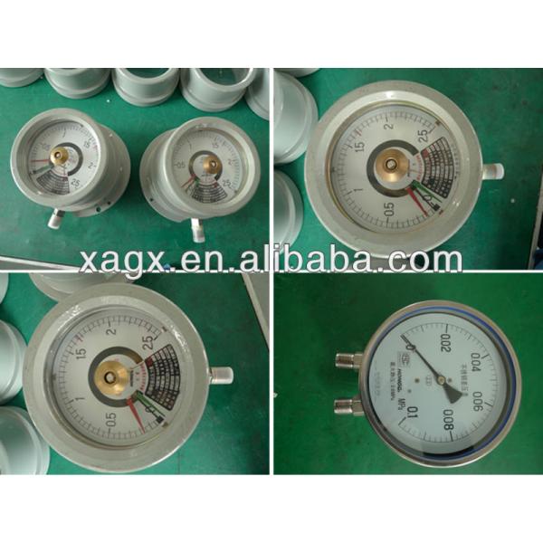 pressure gauge for water wide medium with measuring range 0~60MPa