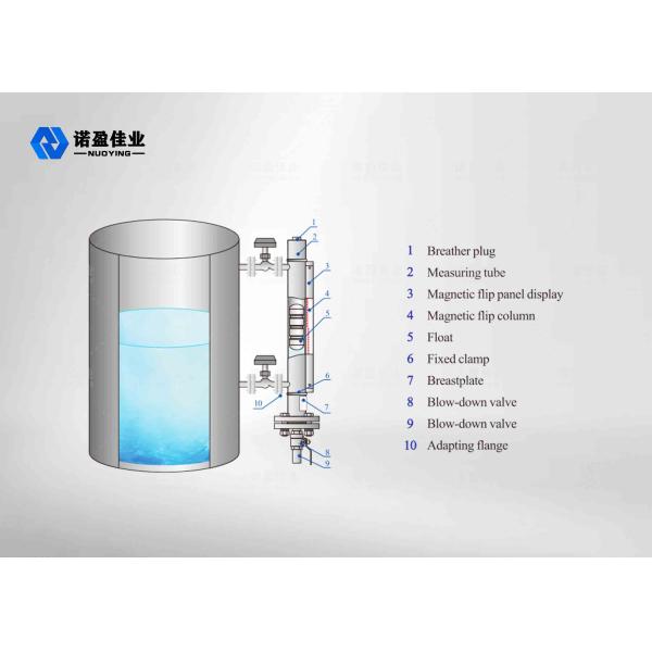 NYUHZ Plate Magnetic Level Transmitter 6m Flange Installation 220VAC 1A