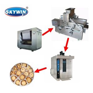 Multifunctional Guomao Motor Bread Bakery Equipment Rotary Oven Machine