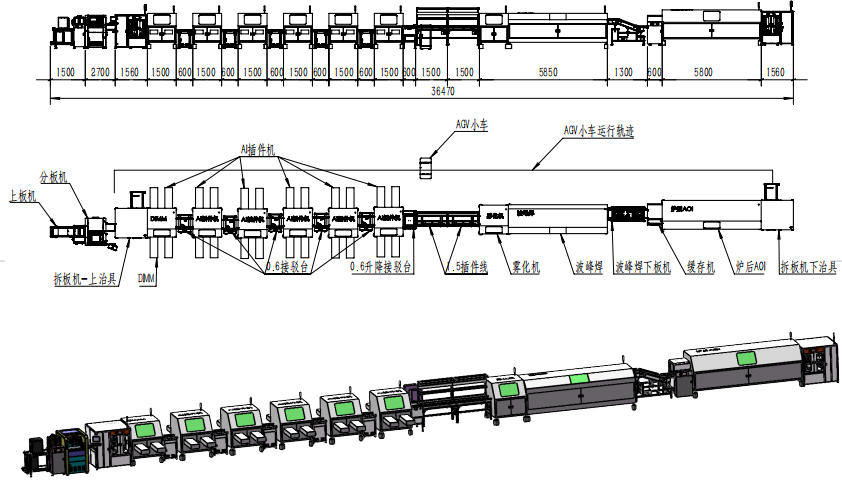 Cheap PCB intelligent insertion, soldering and inspection full-process production line (multiple AI insertion machines + wave soldering + post-furnace AOI for sale