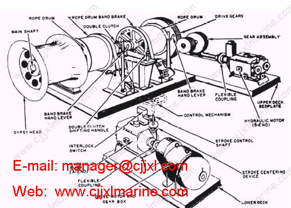 Cable Pulling Electric Winch