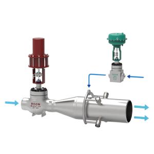 Cheap China Customized Desuperheating &amp; Pressure Reducing Module Temperature and Pressure Reducing Device Control Valve for sale