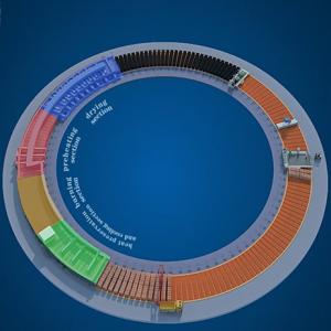 7.2m Mobile Rotary Tunnel Kiln For Auto Clay Brick Manufacturing Plant