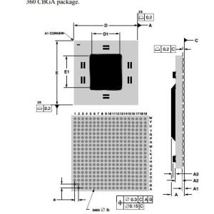 Cheap Integrated Circuit Chip RISC Microprocessor Hardware Specifications MPC755BPX400LD for sale