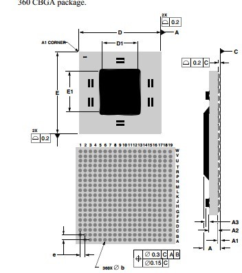 Integrated Circuit Chip RISC Microprocessor Hardware Specifications MPC755BPX400