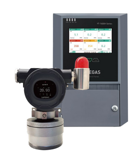 Fixed Wall Mounted CO2 and O2 Gas Detector Optional Sound and Light Alarm