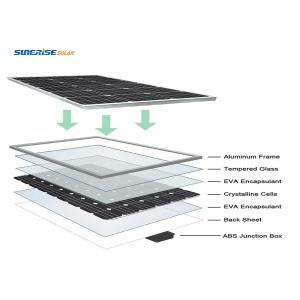 High Transmission 72cells 340W Polycrystalline Solar Panel