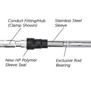 3600 Lb Tension Control Cable Assembly Wide Range Materials And Size