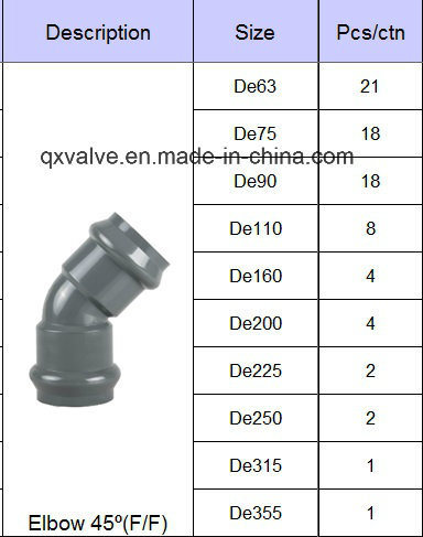 DIN Standard Pn10 UPVC Elbow 45deg with Rubber Size From 63mm to 355mm