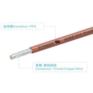 UL758 20AWG PFA Insulated Wire 600V / 150C Red For Heater Home Appliance Light