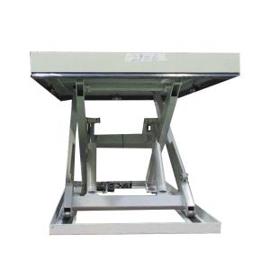 Revolutionize Your Automation Process with Hydraulic Scissor Lift Table Lifting
