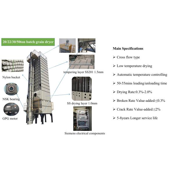 50T Automatic Mechanical Rice Mill Dryer Intelligent One Stop