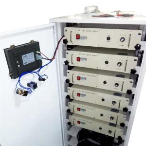 Narrow Web Press LED 395nm UV curing system for Flexo Printing Machine