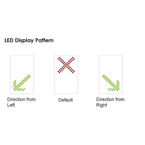 600mm Retractable Bi directional Flap Barrier Gate WITH high sensitivity infrared photocell