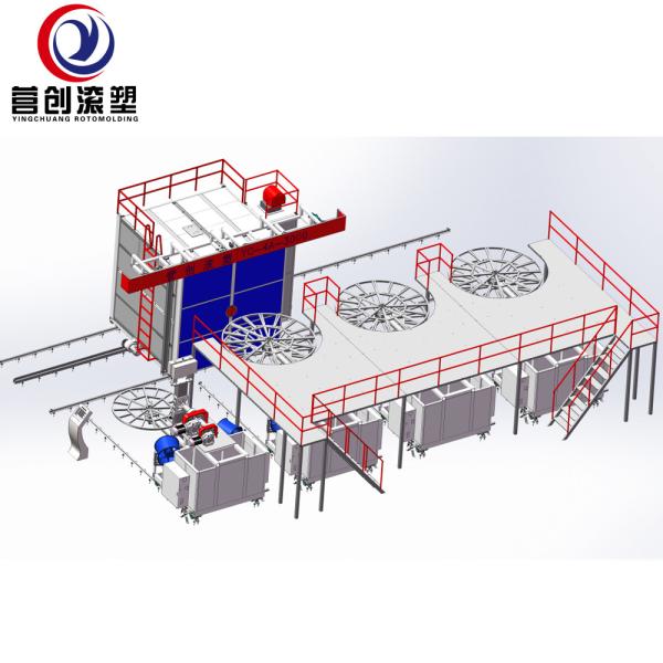 Quality 14000L Tank Automatic Rotomoulding Machine 1700*1100*5300 Dimension wholesale