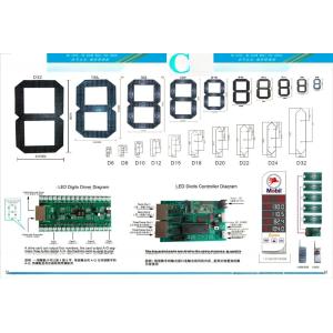 small 6 Digit 6 Inch 8 inch lure 7 Segment Led Display for the led number clock