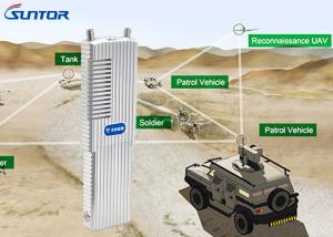 Cheap Bidirectional Wireless Ethernet Bridge IP Mesh PTP And PTMP Diversity Mode for sale