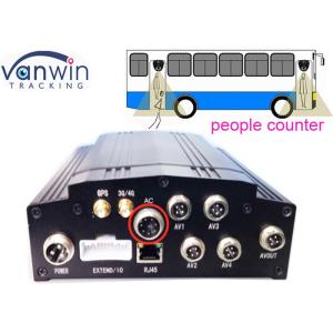 China People Counter HD CCTV DVR 3G GPS Dual Stream Mobile Monitoring on sale