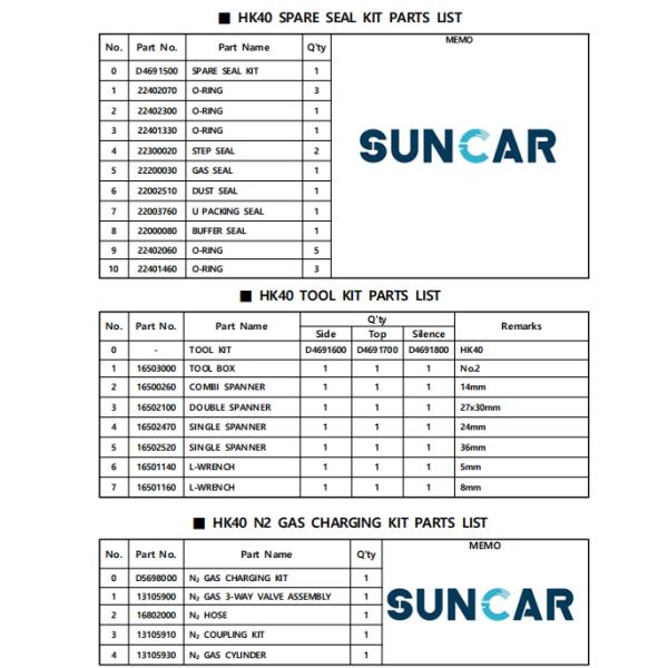 D4691500 Hydraulic Breaker Service Kit Fits HK40 High Performance