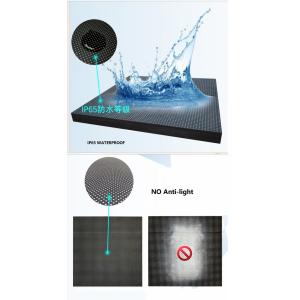 New trend stable waterproof anti collision smd rgb p0.9 p1.5 p1.86 p1.9 p2.6 p3