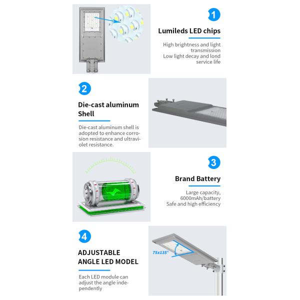 Eco Friendly All In One Solar LED Street Light High Energy 200w 34000lm LiFePO4 Battery