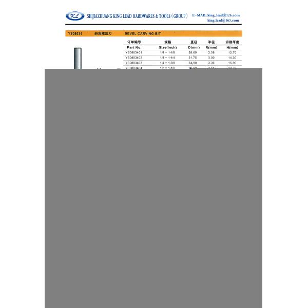 Drill bits;carbide drillers;drills;wood tools;bits