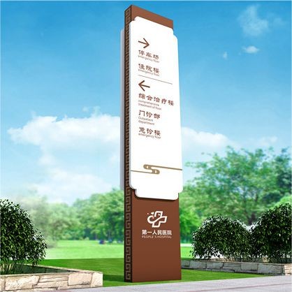 Shopping Mall Directional Wayfinding Signs