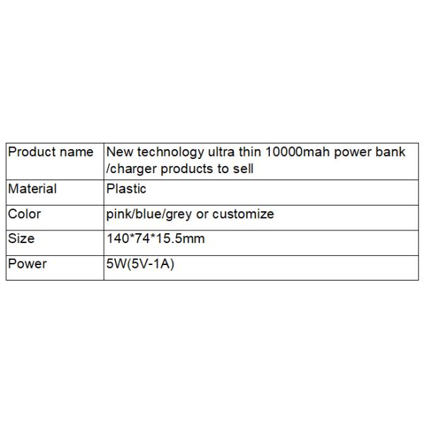 New technology ultra thin 10000mah power bank /charger products to sell