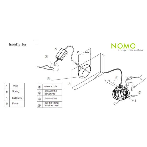 3 inch LED Downlight D21WCOBA