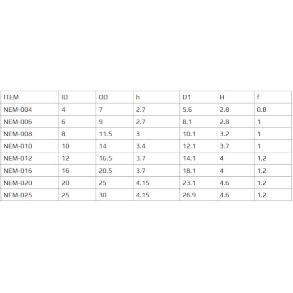 EM Rod Seal/Wiper Ring For Festo Pneumatic Cylinder Rods,EM 0407 P5010,Roland Printed Machine Cylinder Seal