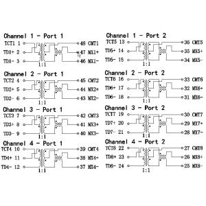 LP5014ANL / LP5014NL Gigabit Ethernet Magnetic Transformers Dual Port