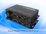 HDMI over fiber extenders with RS232 control data point to point popplication