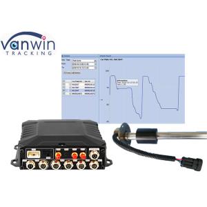 4/8 Channel mobile dvr kits