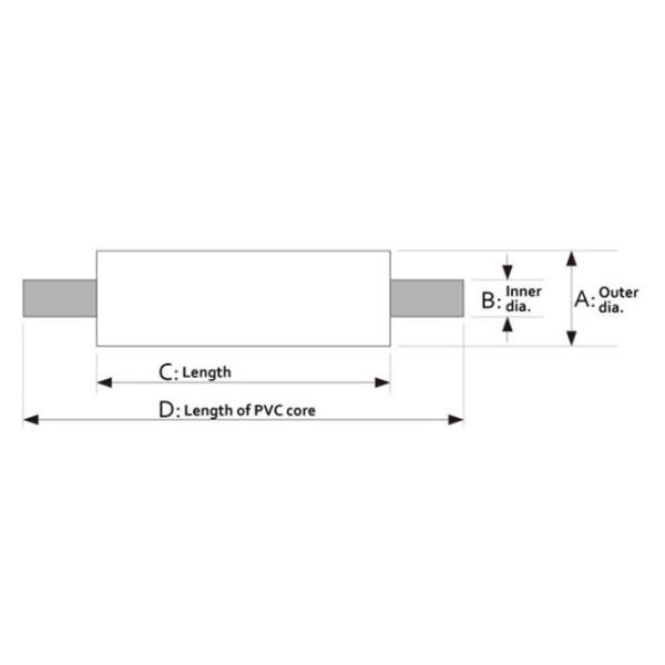 PVA Sponge Foam Roller Brush With High Absorbent For Surface Cleaning